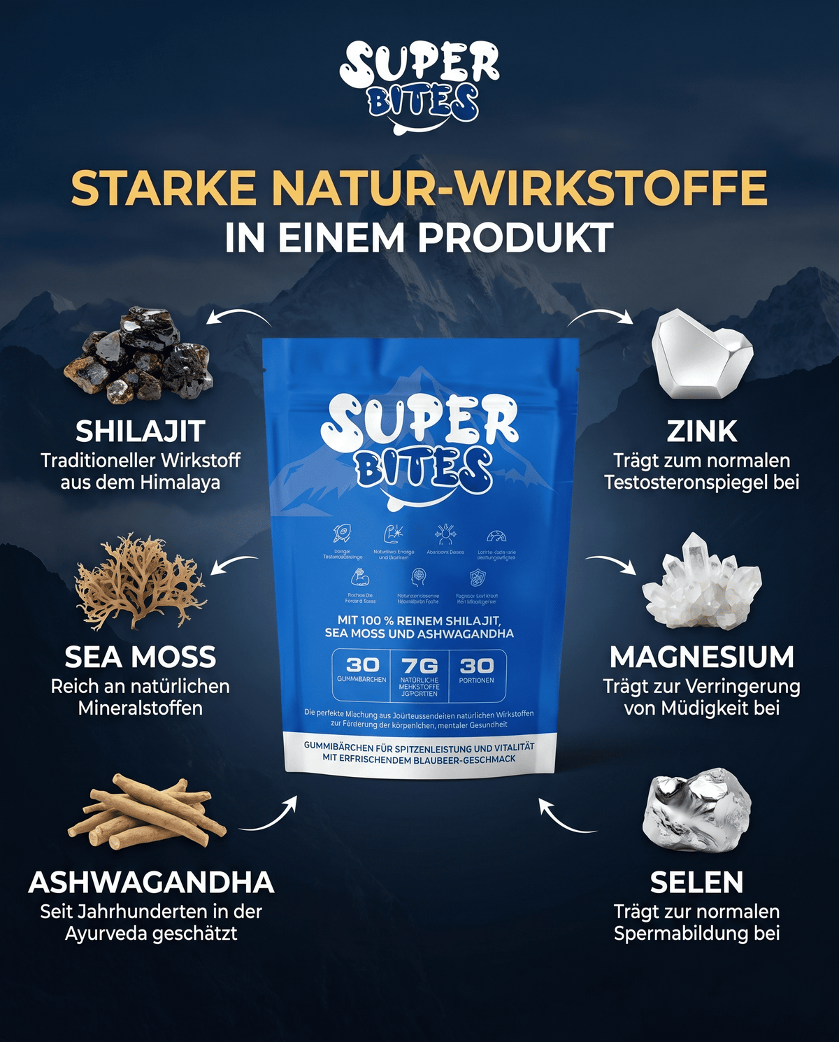SuperBites