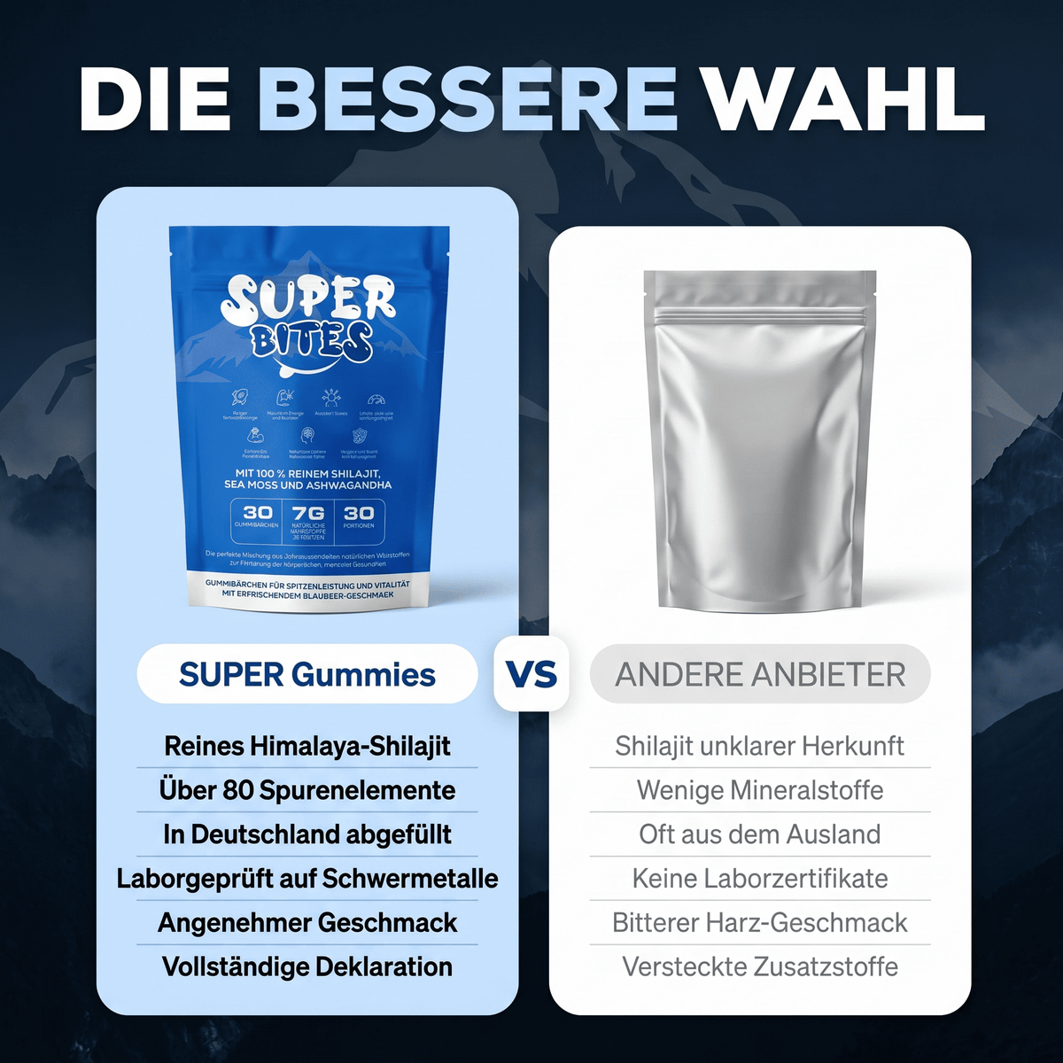 SuperBites